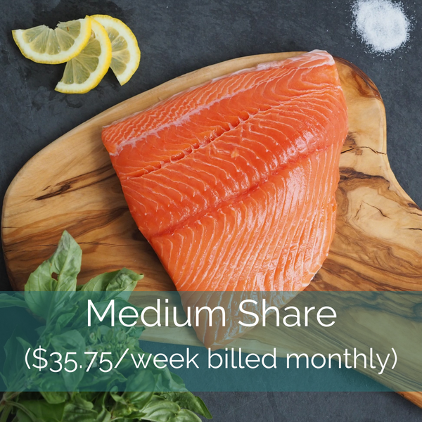 Medium Share (Biweekly)